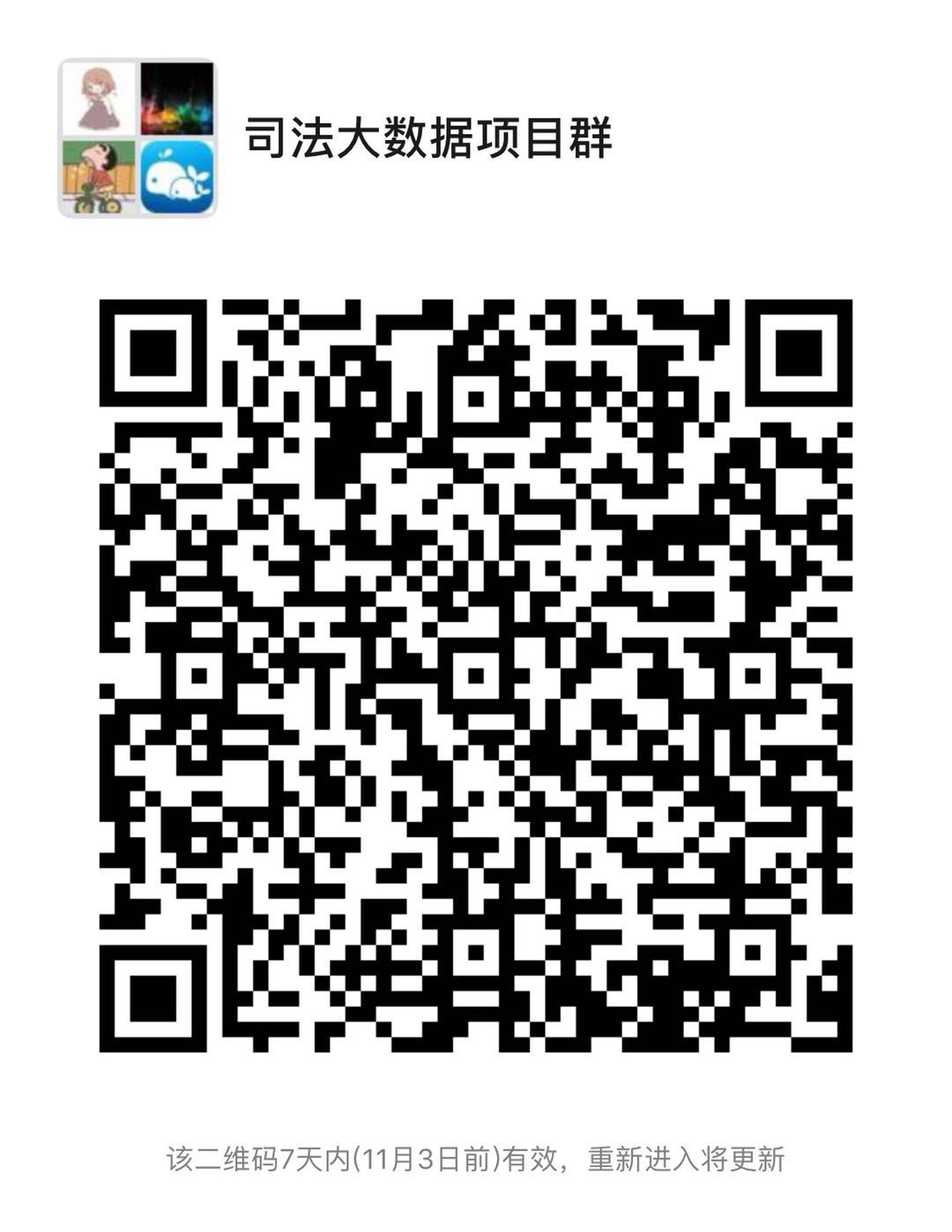 关于开展2020年法治中国建设与国家治理现代化研究项目之“基于司法大数据的实证研究”项目立项通知